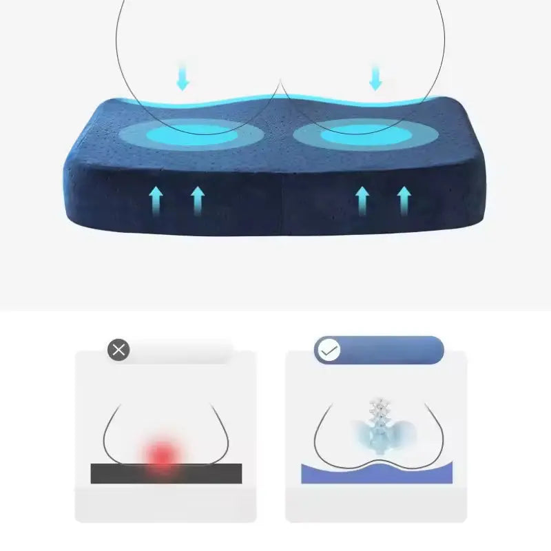 Slumblr® Comfort Memory Foam Cushion Slumblr