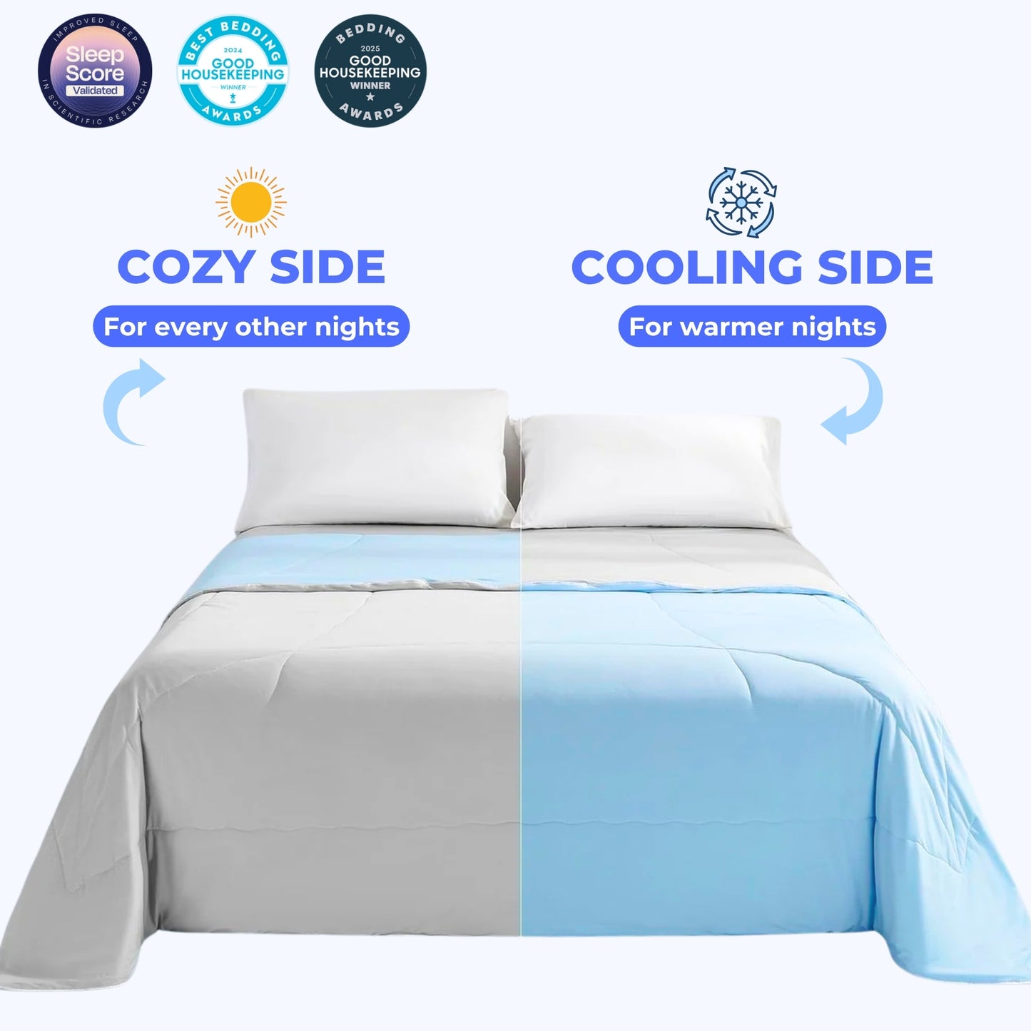 Slumblr® Cloud Cooling Blanket