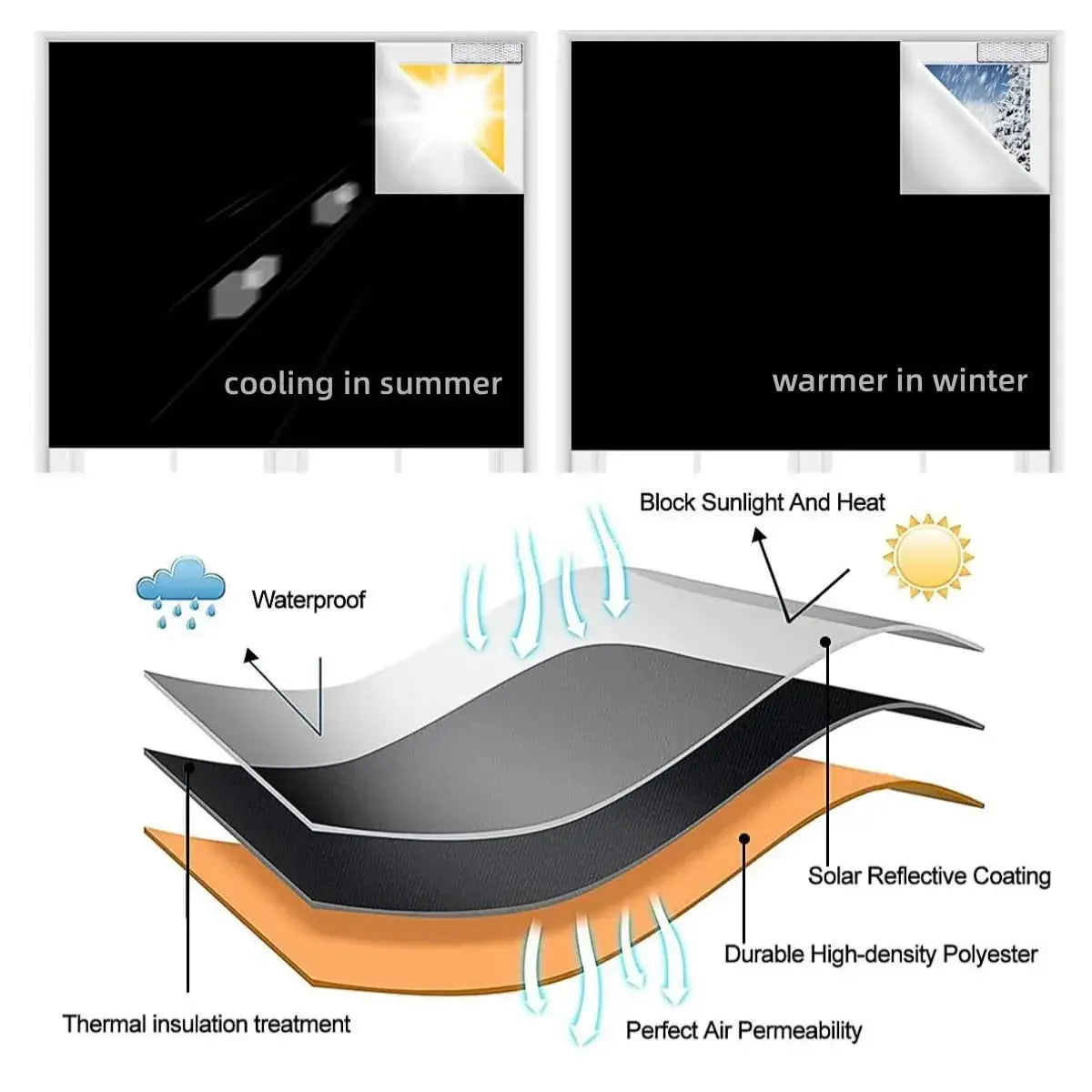 Slumblr® Magnetic Portable Blackout Window Shades Slumblr