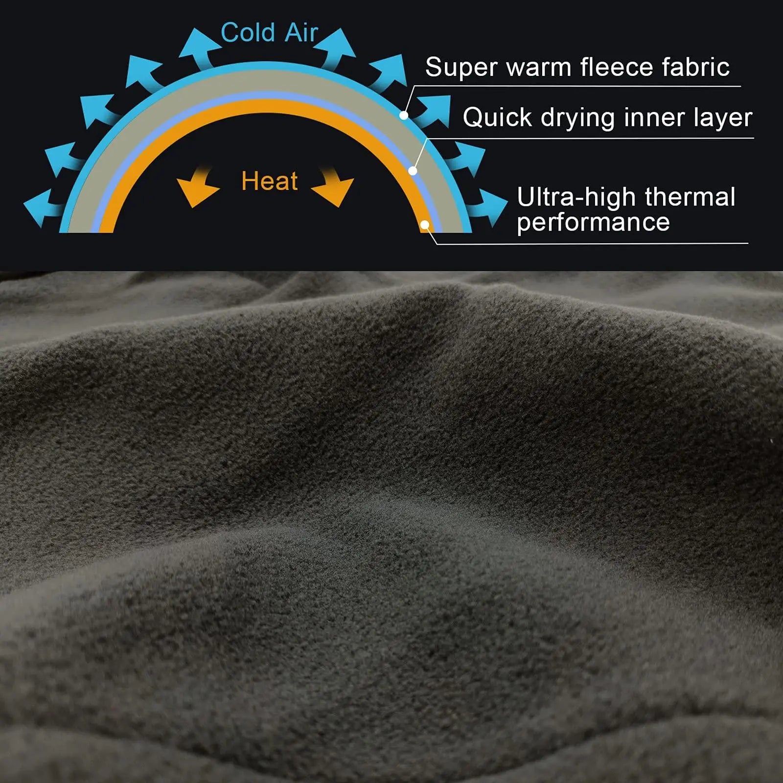 Slumblr® Thermal Fleece Balaclava Ski Scarf Slumblr