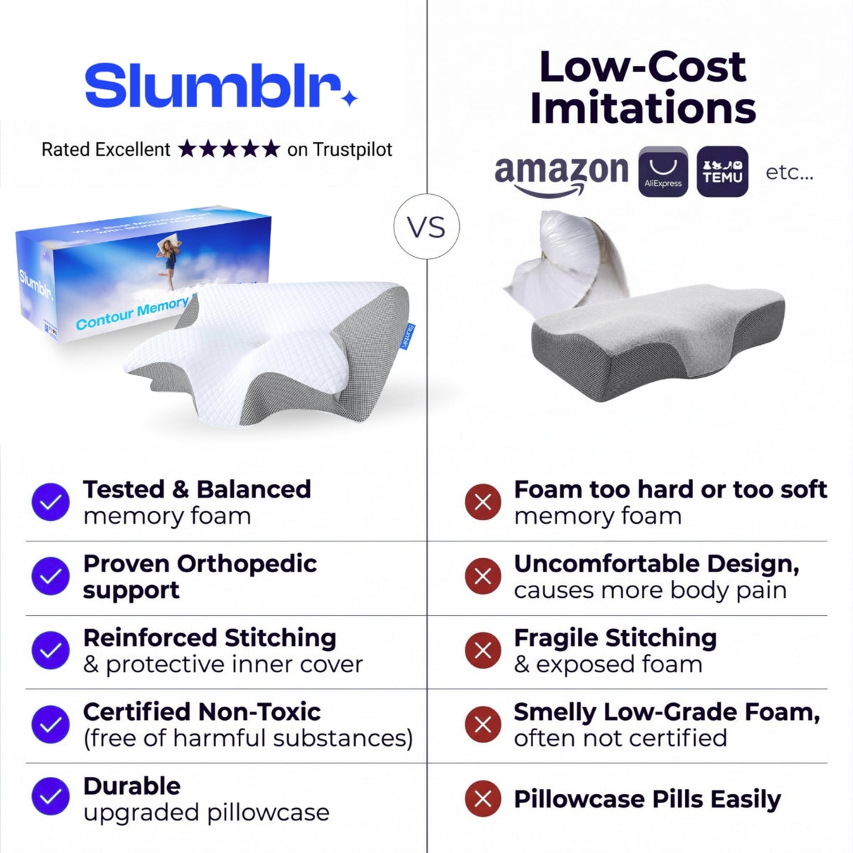 Slumblr® Contour Relief Pillow