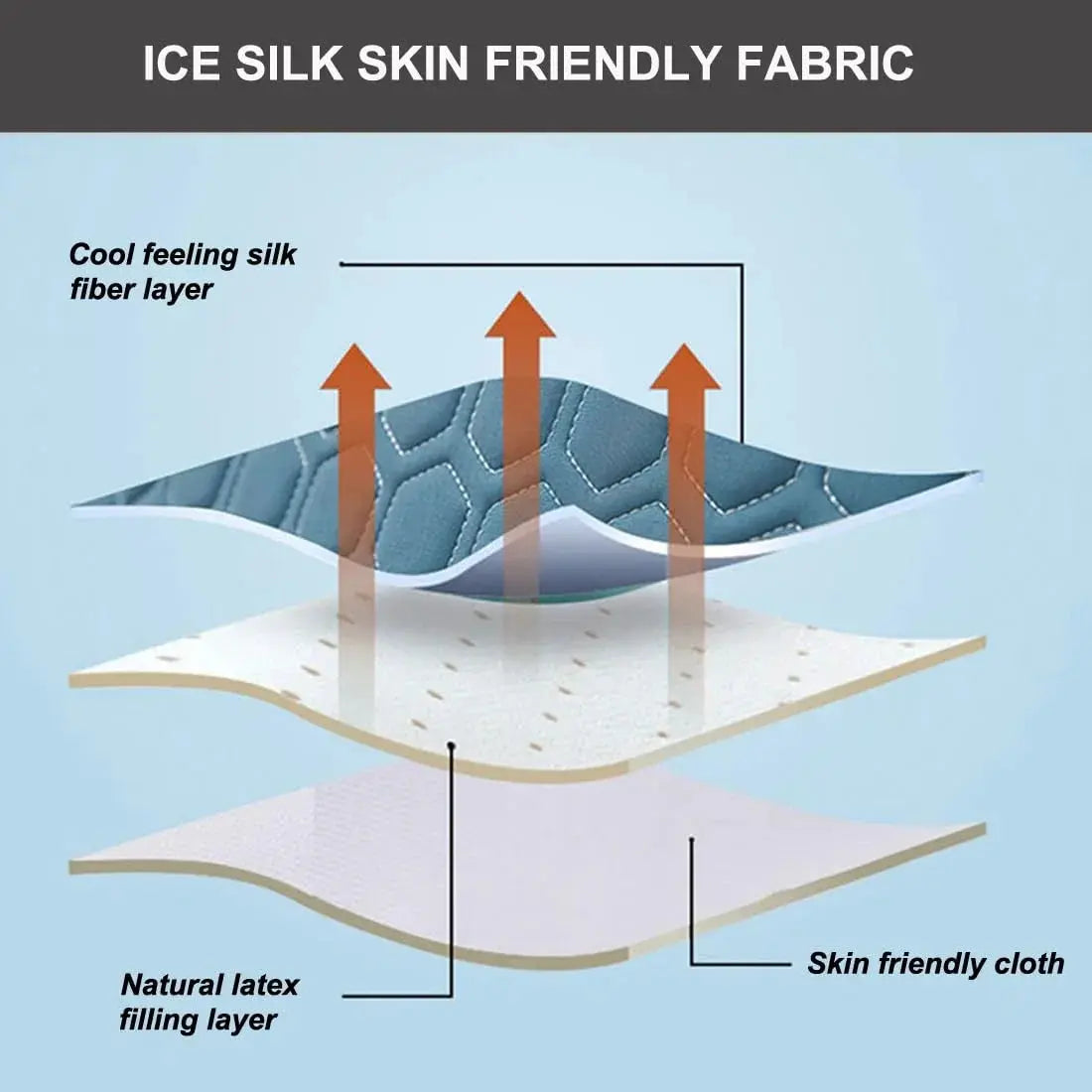 Slumblr® Cool Silk Reading Pillow with Pockets Slumblr
