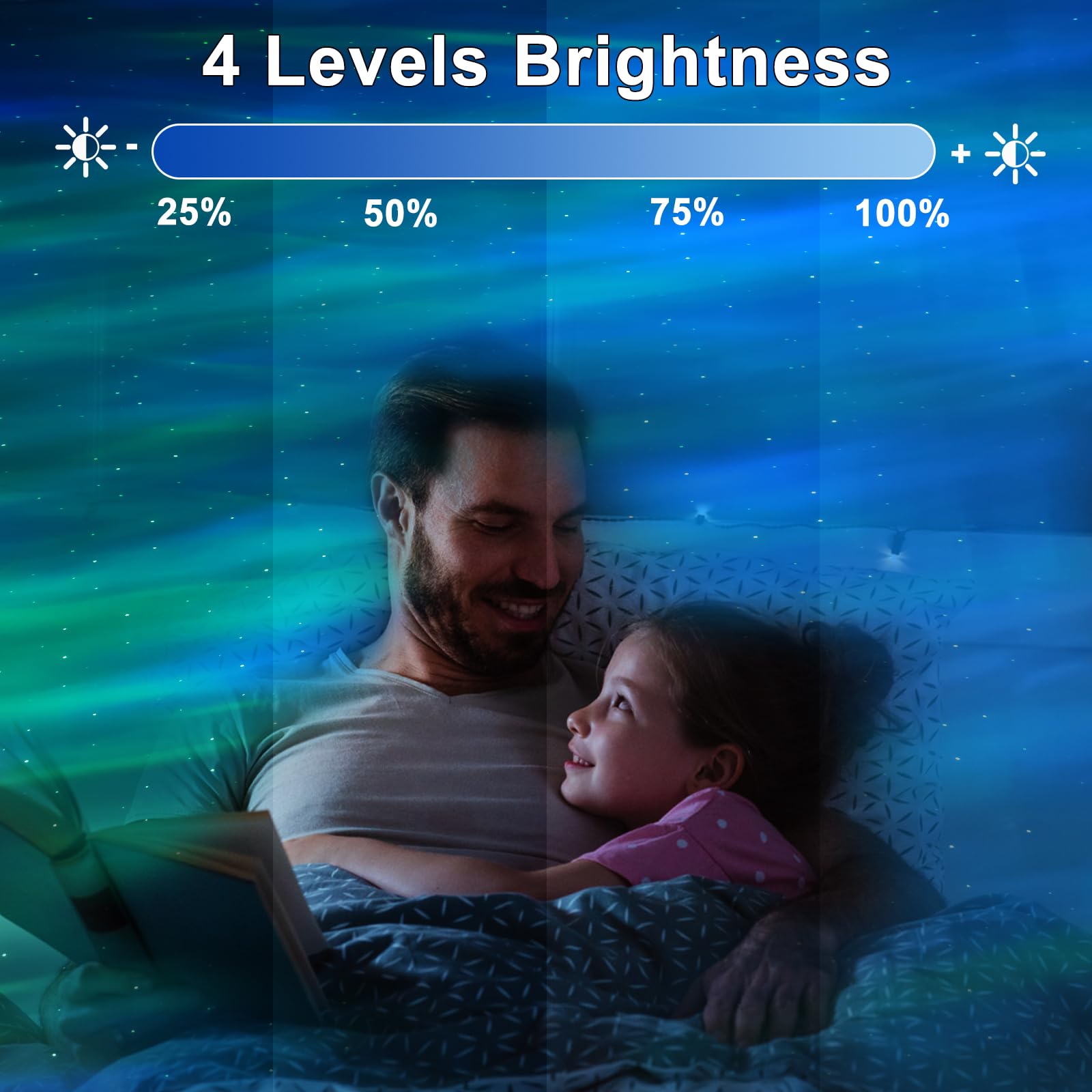 Slumblr® Ocean Wave Projector