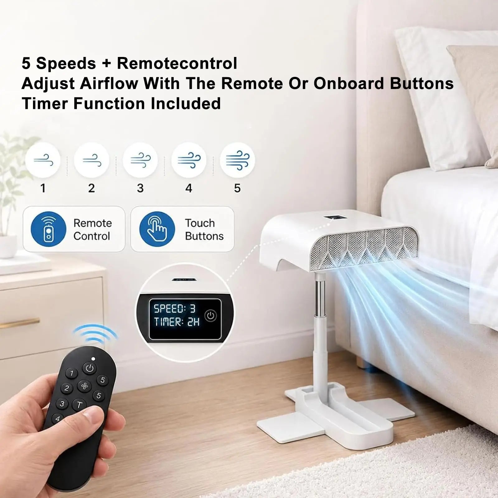 Slumblr® Bed Cooling Fan Slumblr