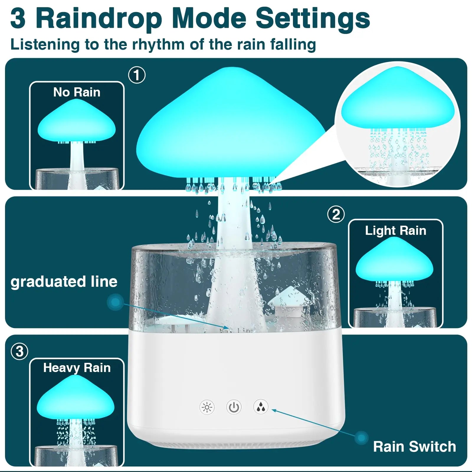 Slumblr® Rain Cloud Humidifier Slumblr