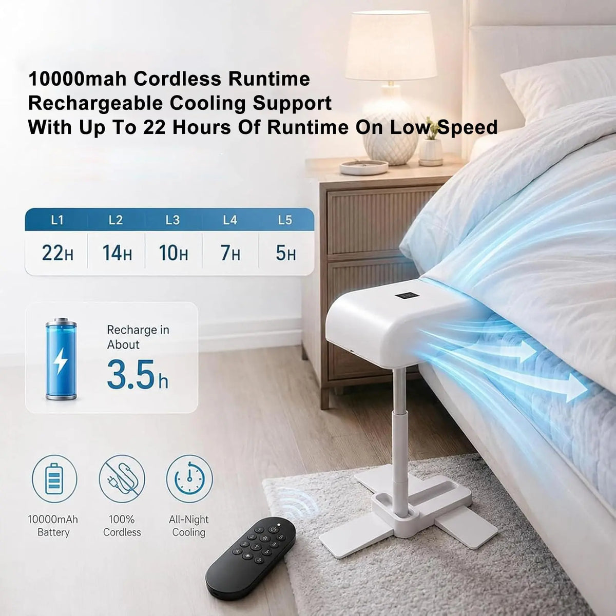 Slumblr® Bed Cooling Fan Slumblr