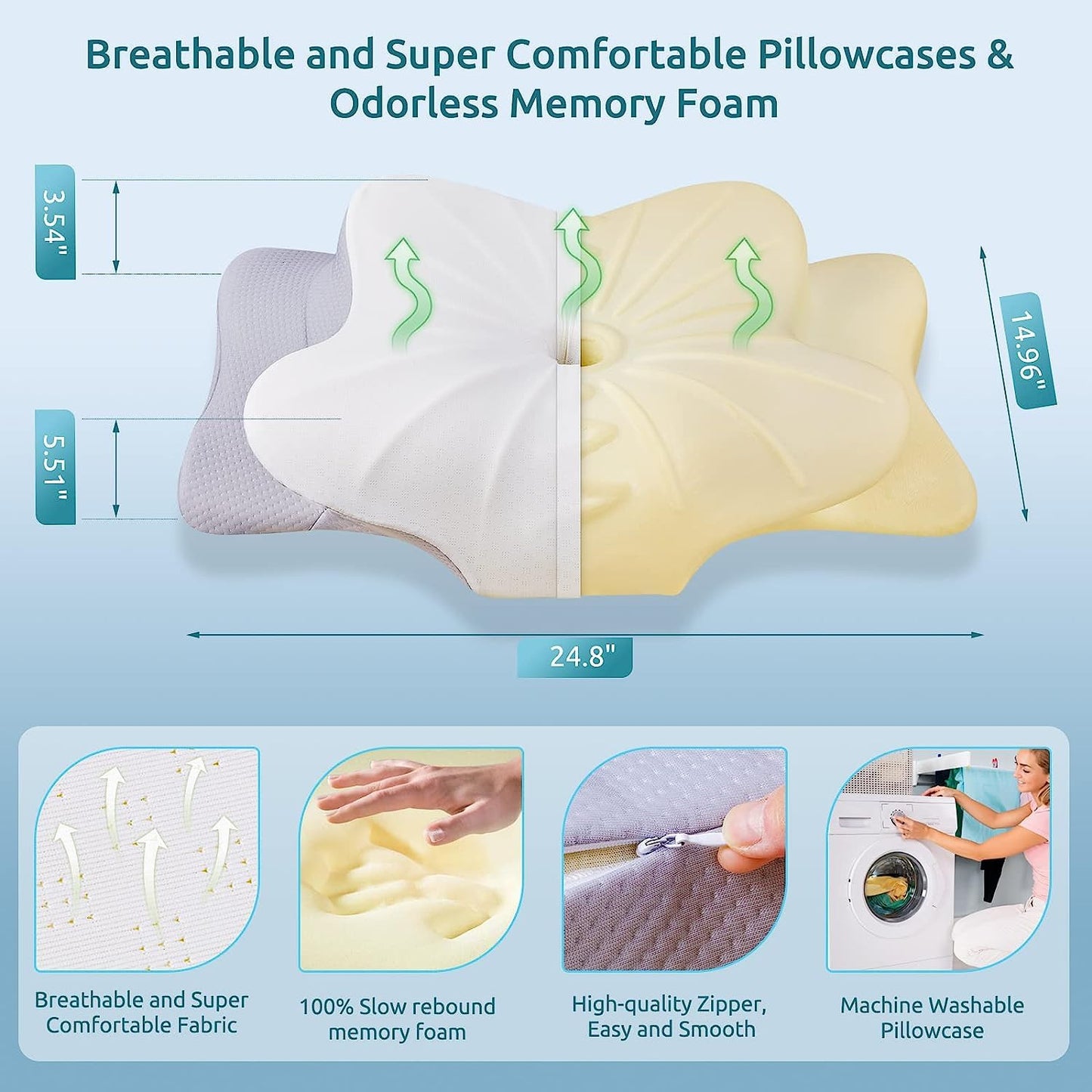 Slumblr® Contour Pillow Case Ultra Version - Slumblr