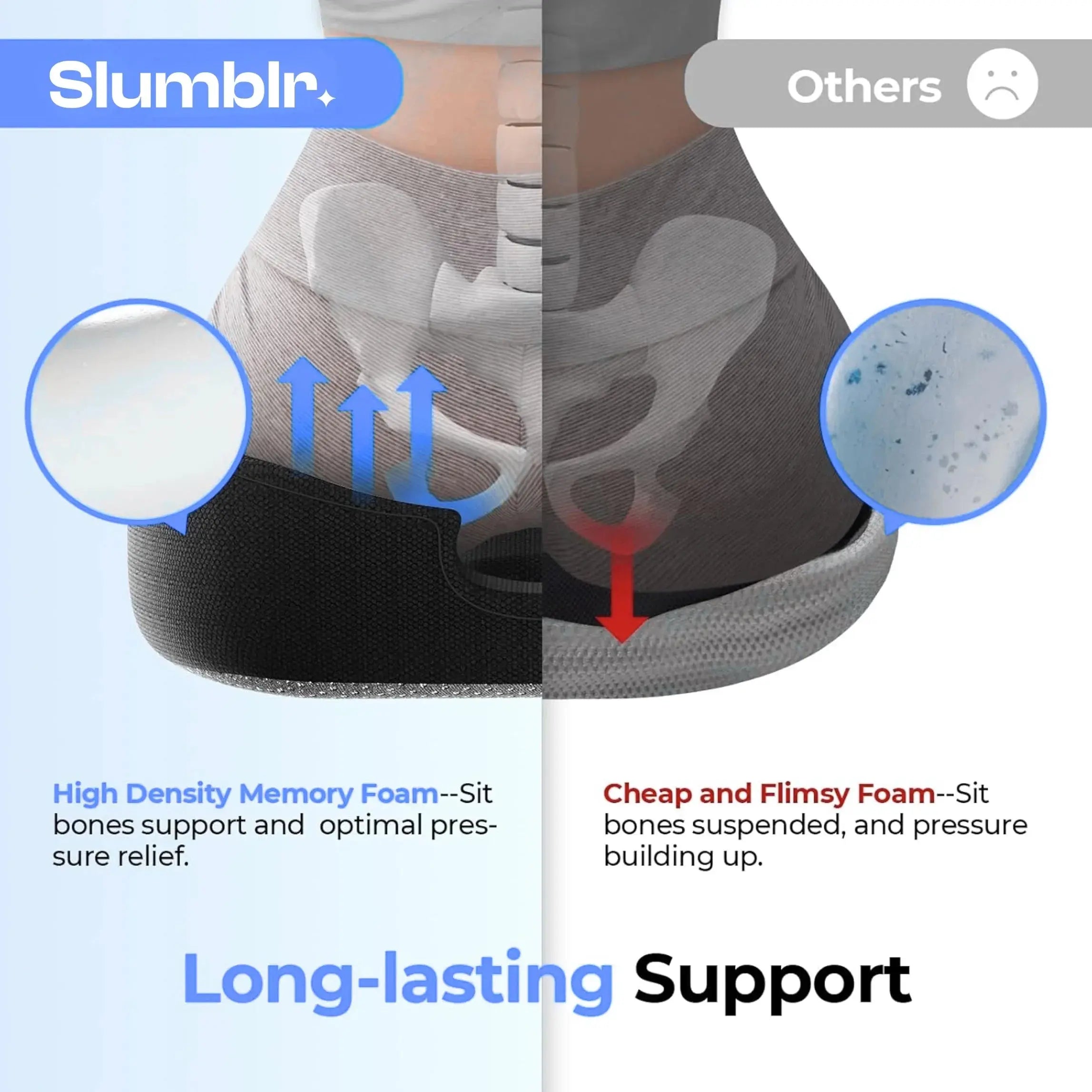 Slumblr® Innovative Donut Cushion Slumblr