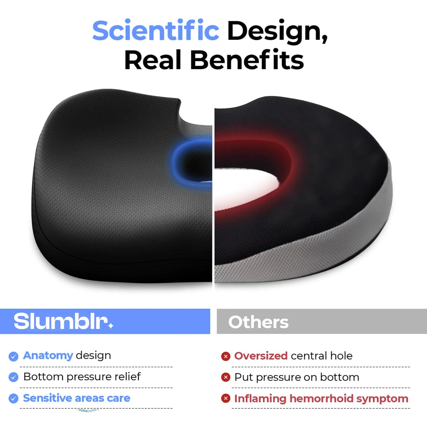 Slumblr® Innovative Donut Cushion