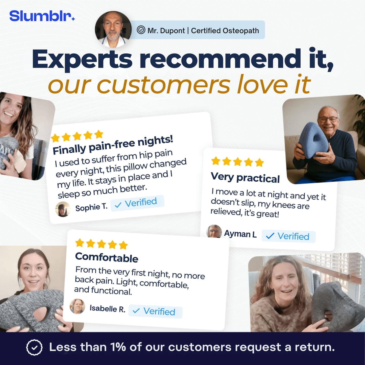 Slumblr® Ultra Support Knee Pillow