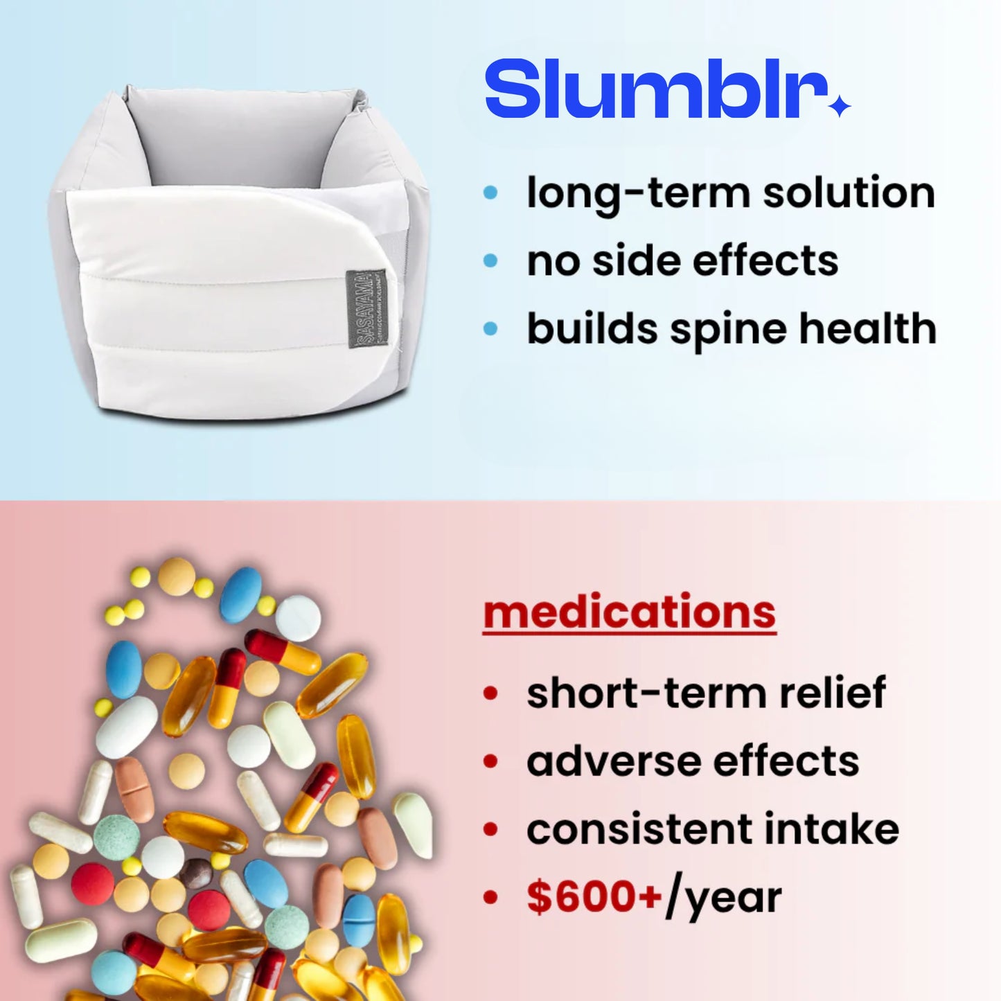 Slumblr® Sleep Waist Supporter Belt