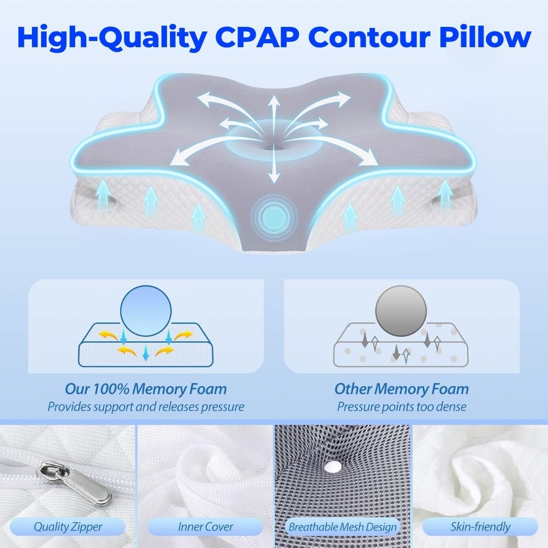 Slumblr® Contour Pillows 2.0: Elevated & Enhanced Thickness