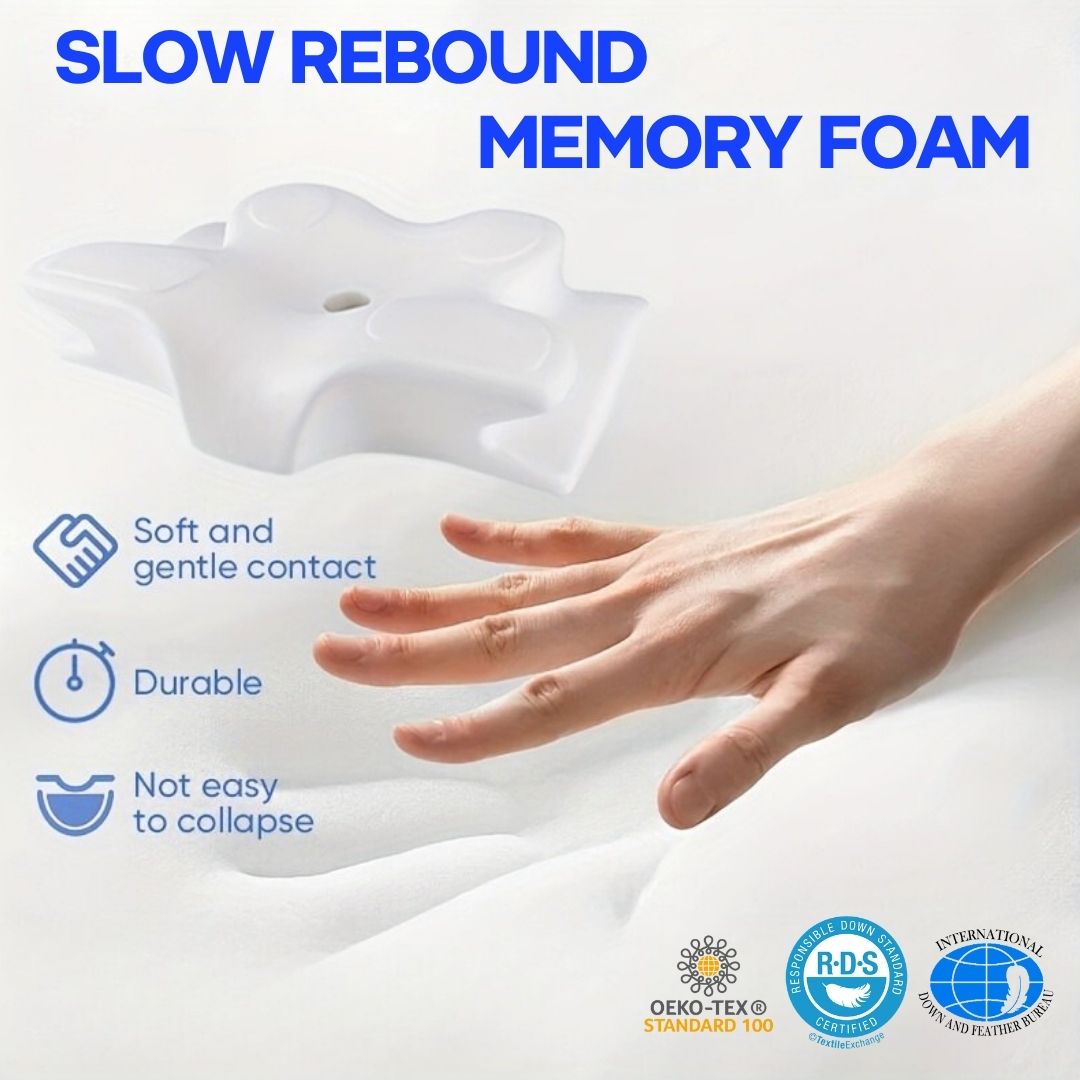 Slumblr® Contour Pillows 2.0: Elevated & Enhanced Thickness