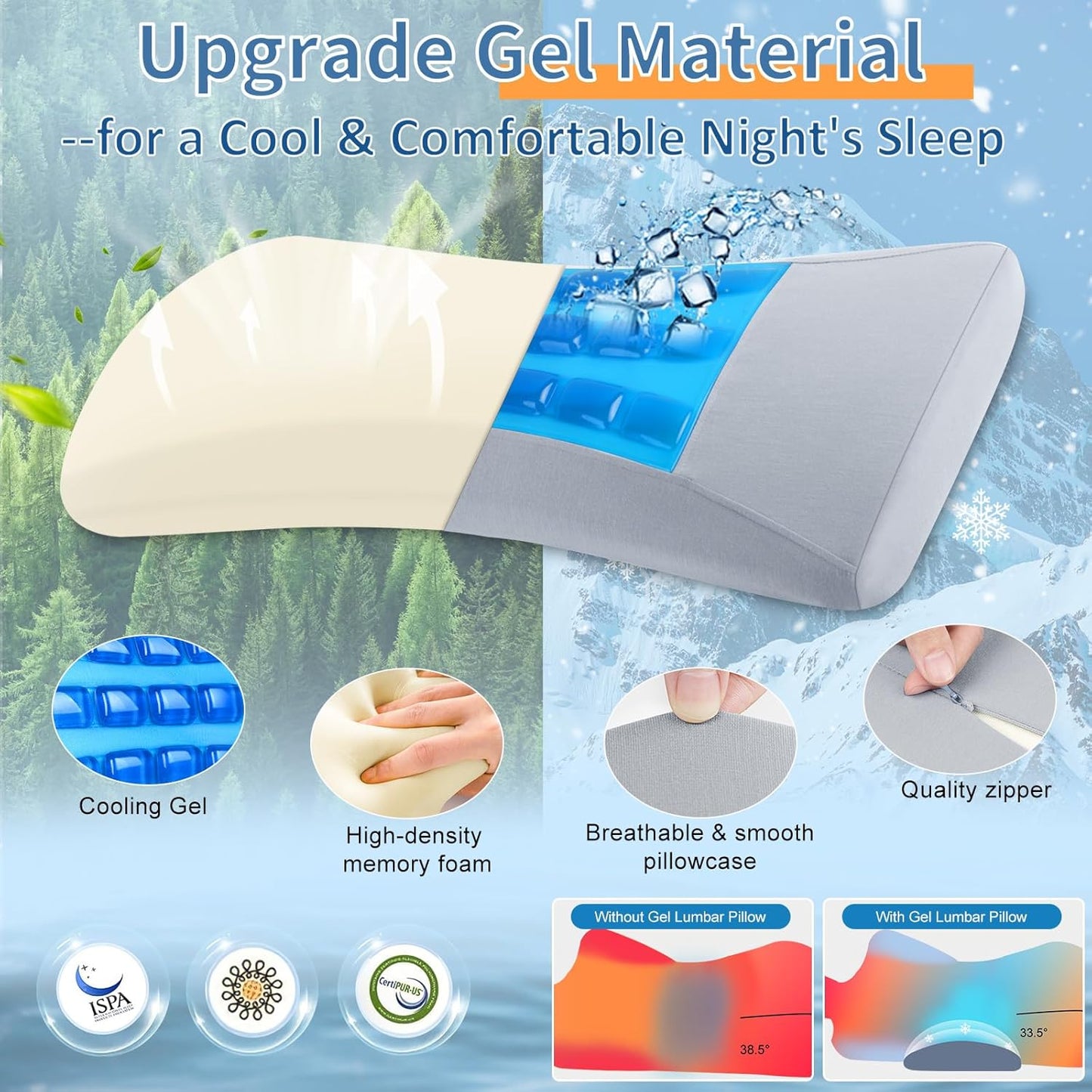 Slumblr® Ergonomic Lumbar Support Pillow