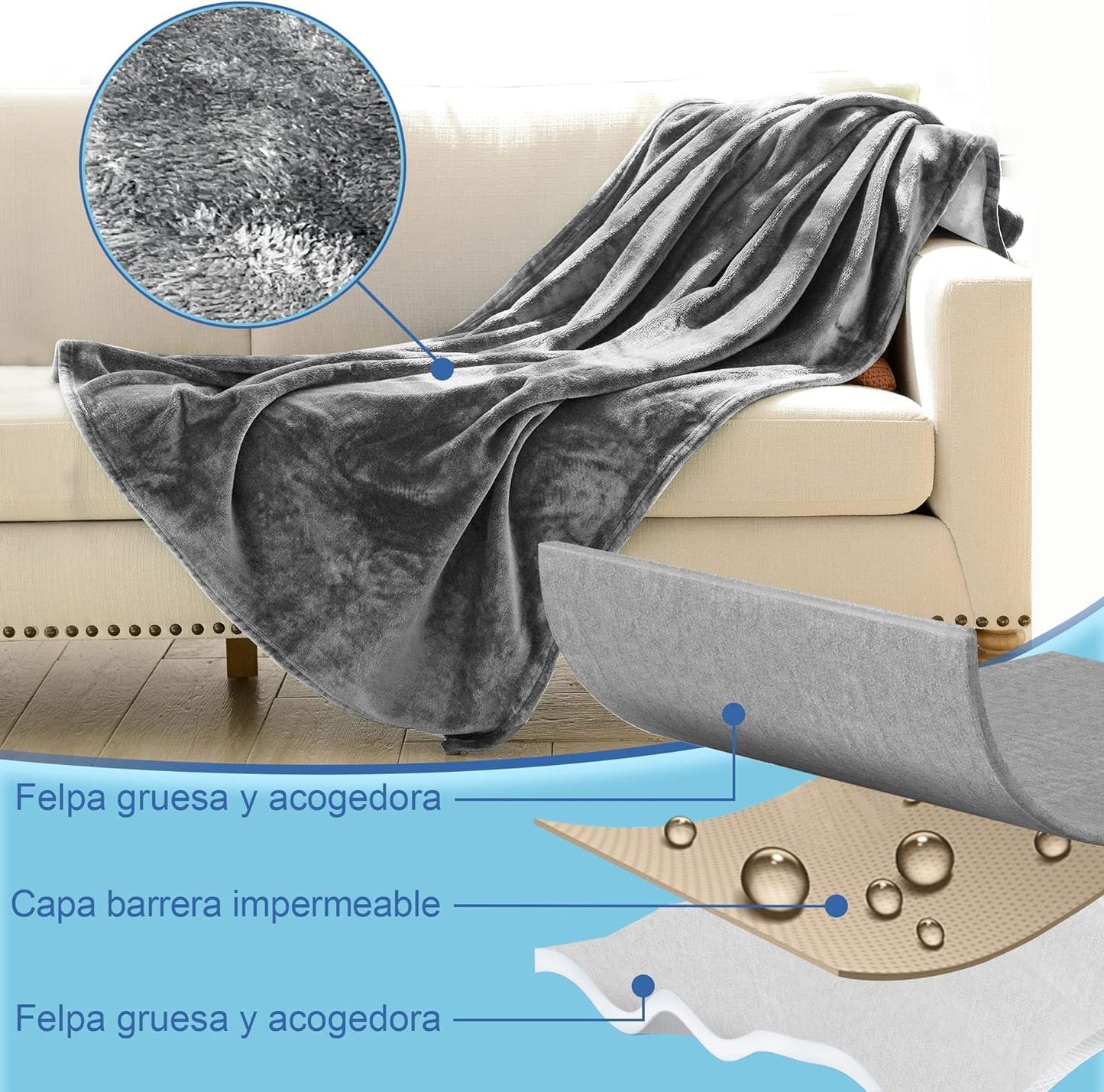 Slumblr® Waterproof Double-Sided Flannel Blanket