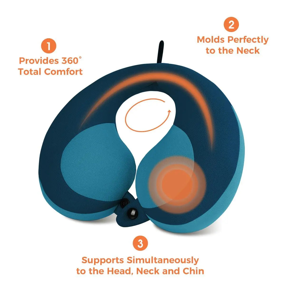 Slumblr® Plush U-Shaped Travel Comfort Pillow Slumblr