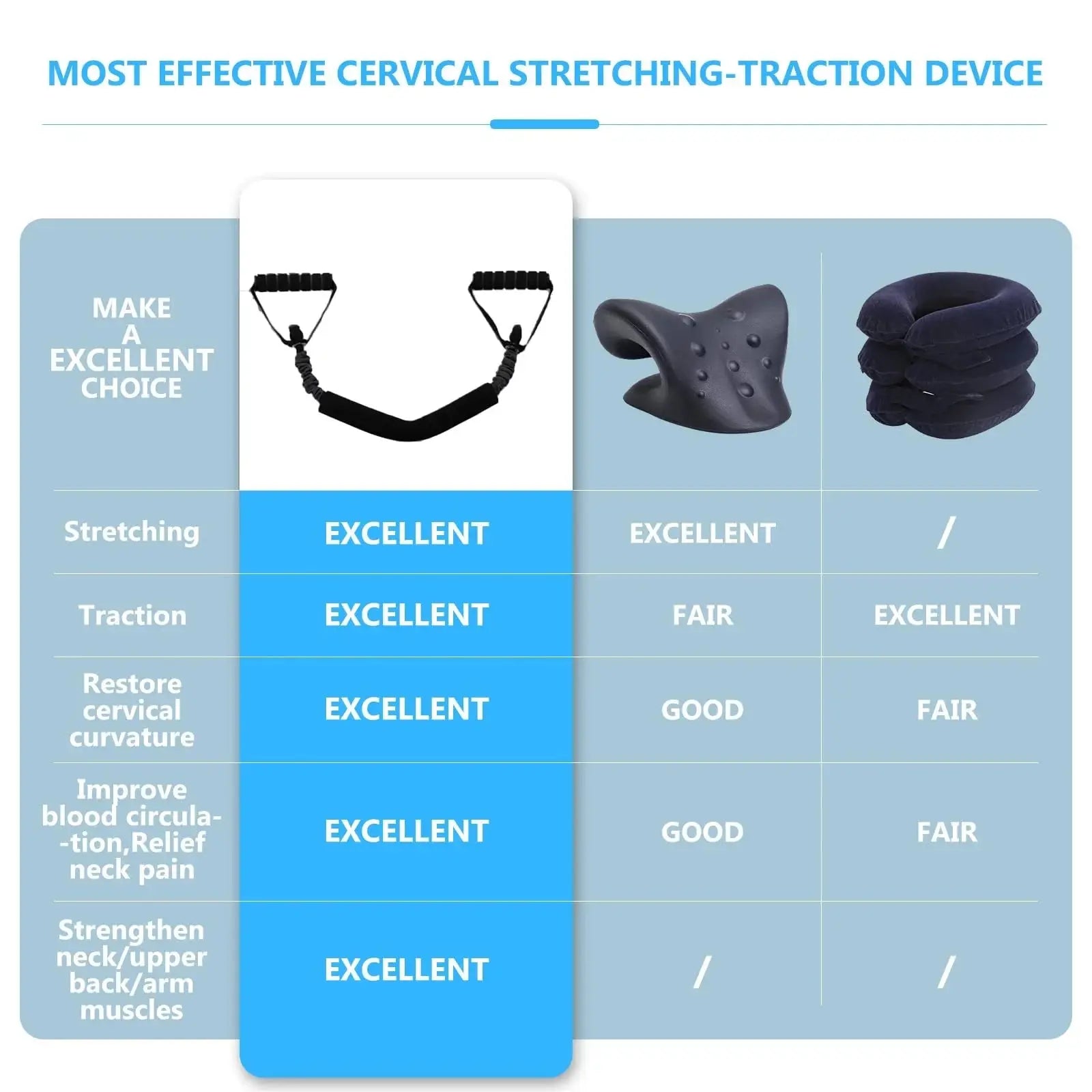 Slumblr® Portable Traction Exerciser Device Slumblr