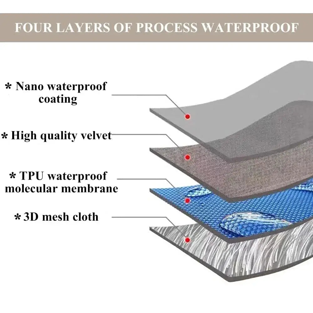 Slumblr® Waterproof Solid Color Sofa Cover Blanket Slumblr