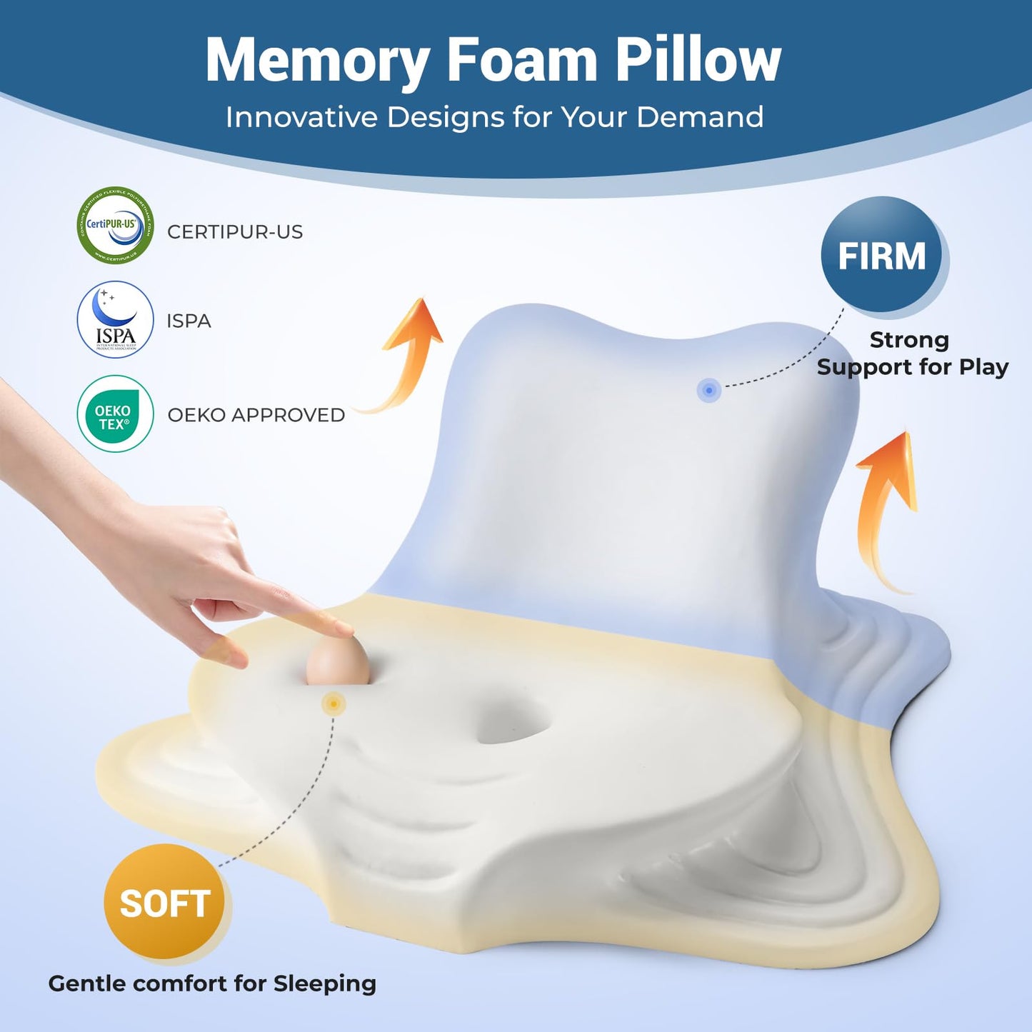Slumblr® Memory Foam Adjustable Cervical Pillow