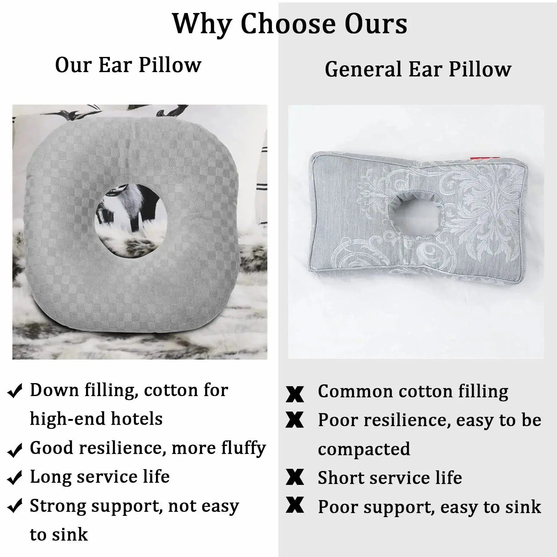 Slumblr® Cotton Adjustable Ear Pillow - Square Shape Slumblr