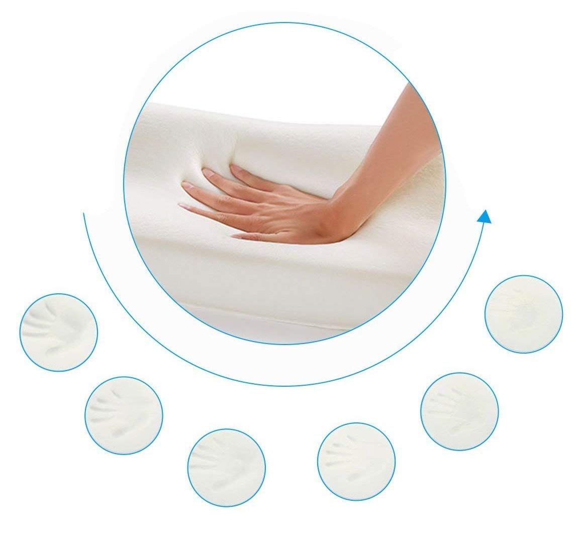 Slumblr® Ergonomic Donut Cushion