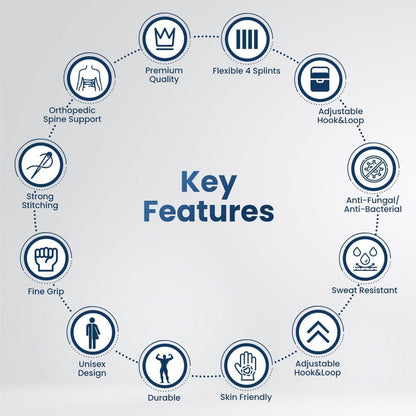 Slumblr® Adjustable Mesh Support Belt