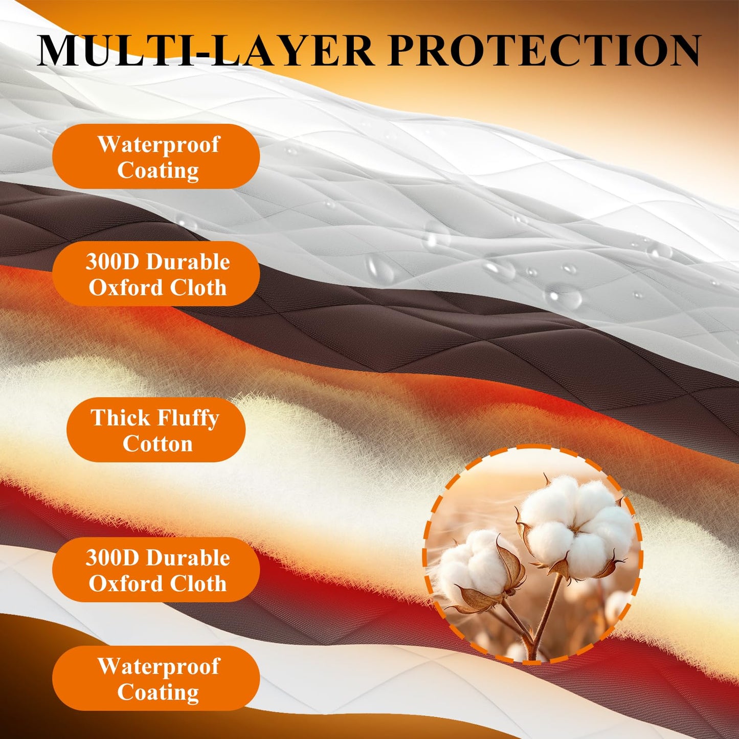 Slumblr® Waterproof Coldproof Magnetic Door Curtain