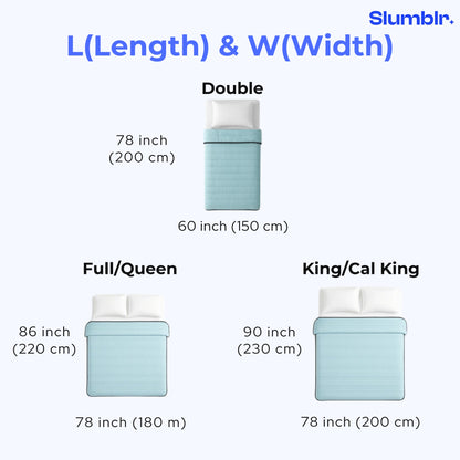Slumblr® Cloud Cooling Blanket