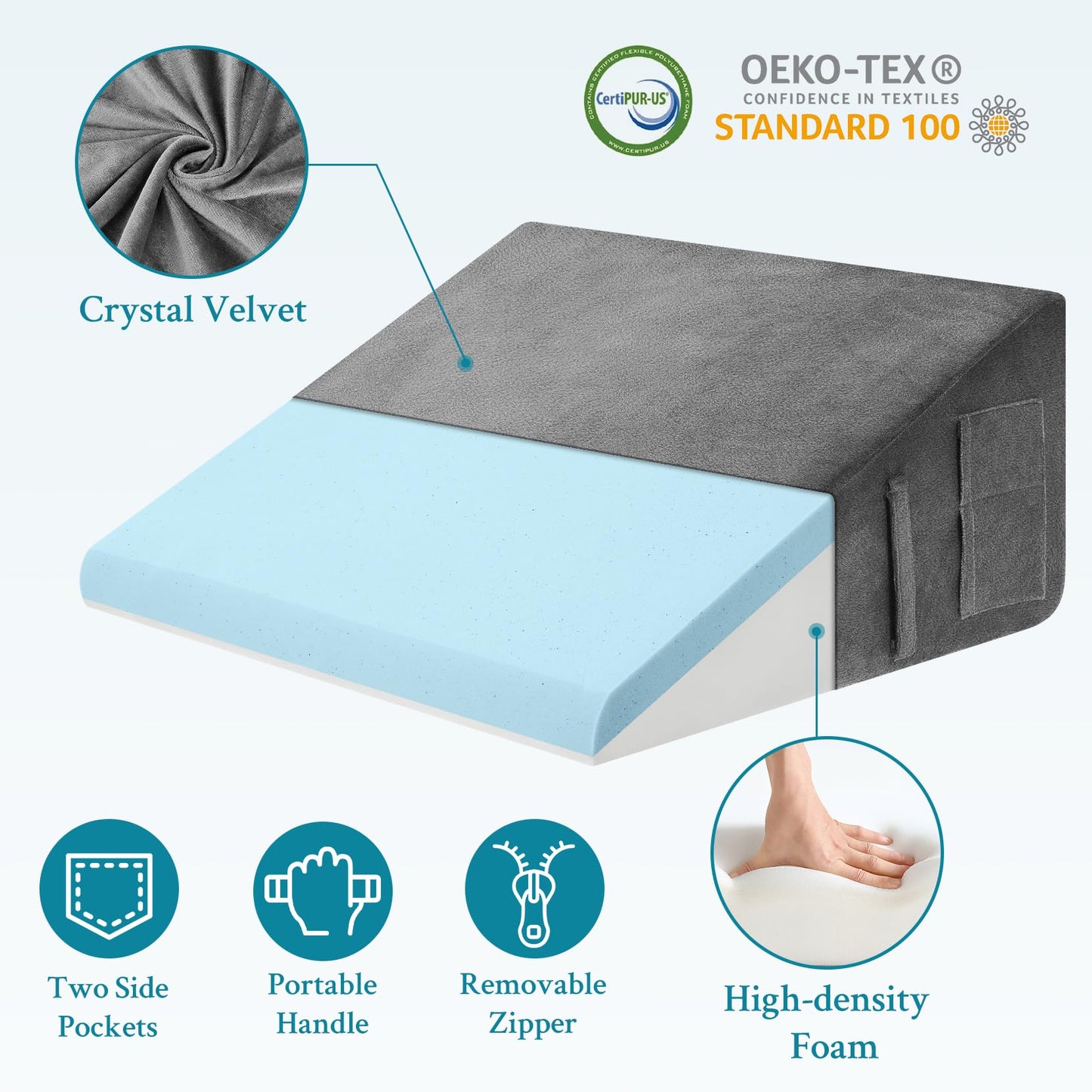 Slumblr® Cooling Memory Foam Wedge Pillow