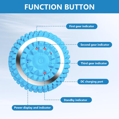Slumblr® Electric Massage Roller