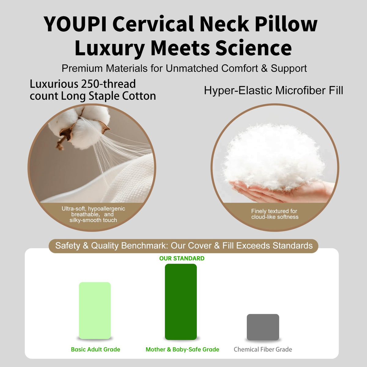 Slumblr® Adjustable Zoned Contour Pillow